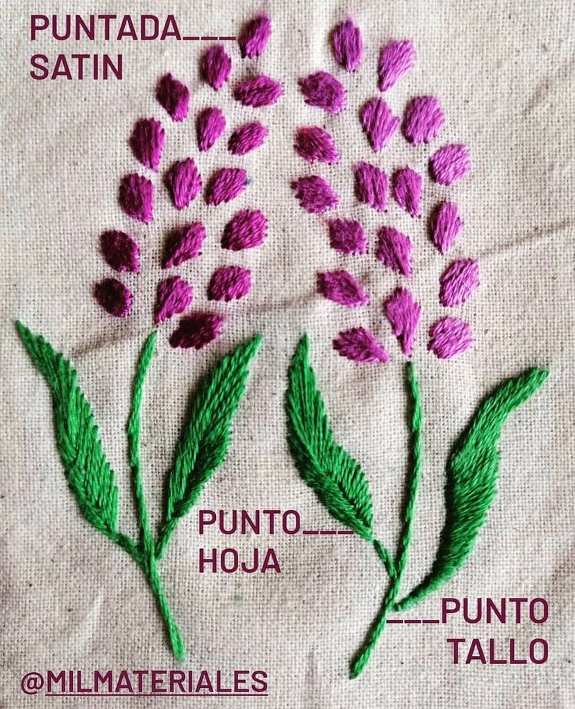 Borda tu Ropa